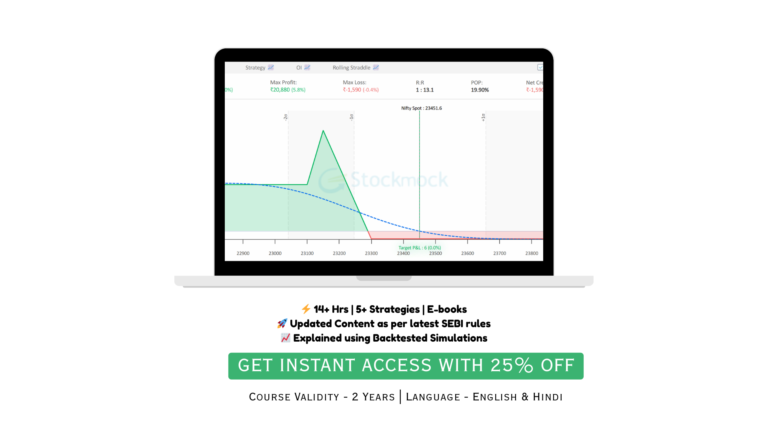 6 Figure Option Hedging Mastery Program